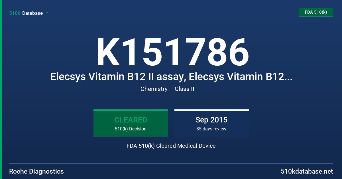 K151786 Elecsys Vitamin B12 II assay, Elecsys Vitamin B12 II CalSet FDA 510(k) Cleared Medical Device