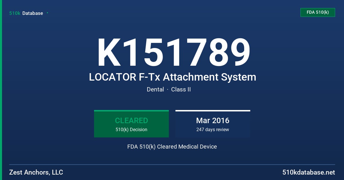 K151789 LOCATOR F-Tx Attachment System FDA 510(k) Cleared Medical Device