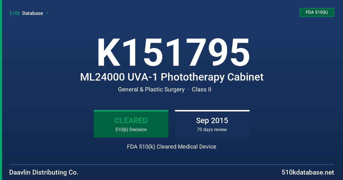 K151795 ML24000 UVA-1 Phototherapy Cabinet FDA 510(k) Cleared Medical Device