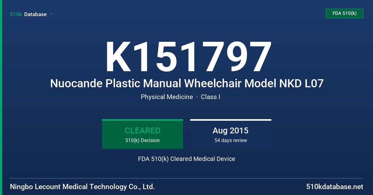 K151797 Nuocande Plastic Manual Wheelchair Model NKD L07 FDA 510(k) Cleared Medical Device