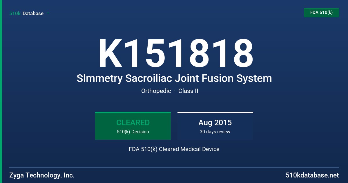 K151818 SImmetry Sacroiliac Joint Fusion System FDA 510(k) Cleared Medical Device