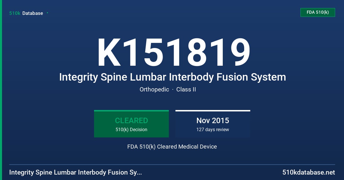 K151819 Integrity Spine Lumbar Interbody Fusion System FDA 510(k) Cleared Medical Device