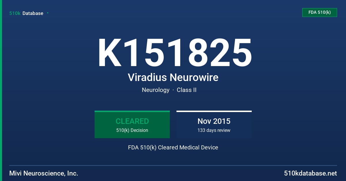 K151825 Viradius Neurowire FDA 510(k) Cleared Medical Device