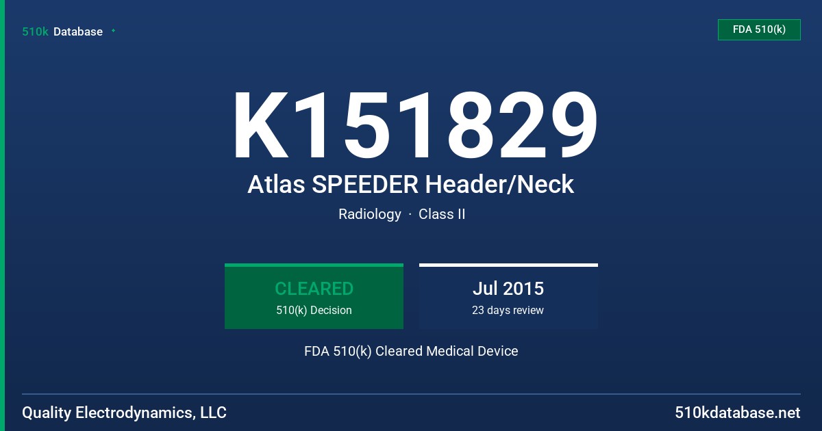 K151829 Atlas SPEEDER Header/Neck FDA 510(k) Cleared Medical Device