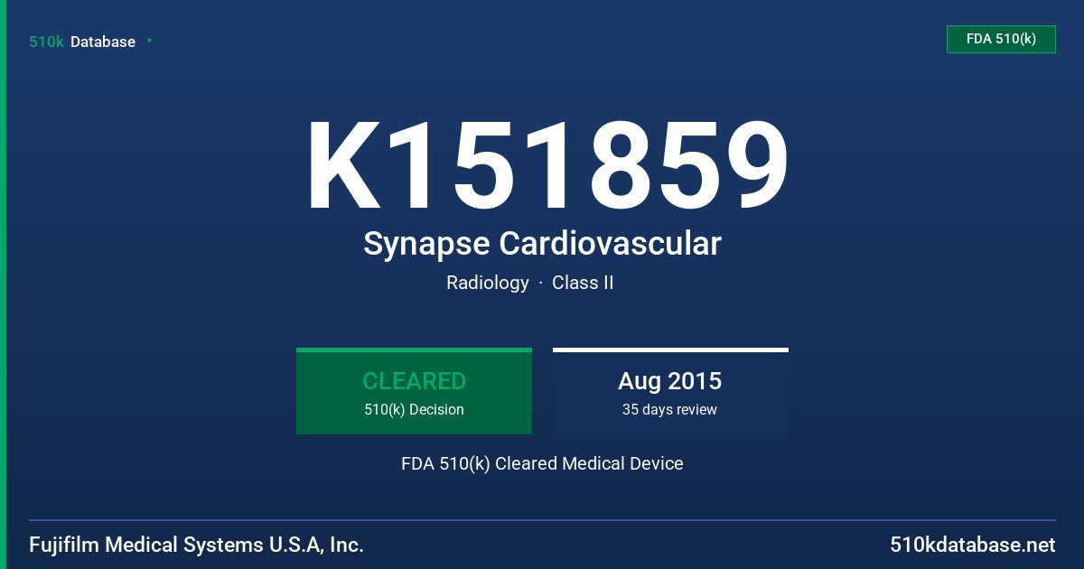 K151859 Synapse Cardiovascular FDA 510(k) Cleared Medical Device