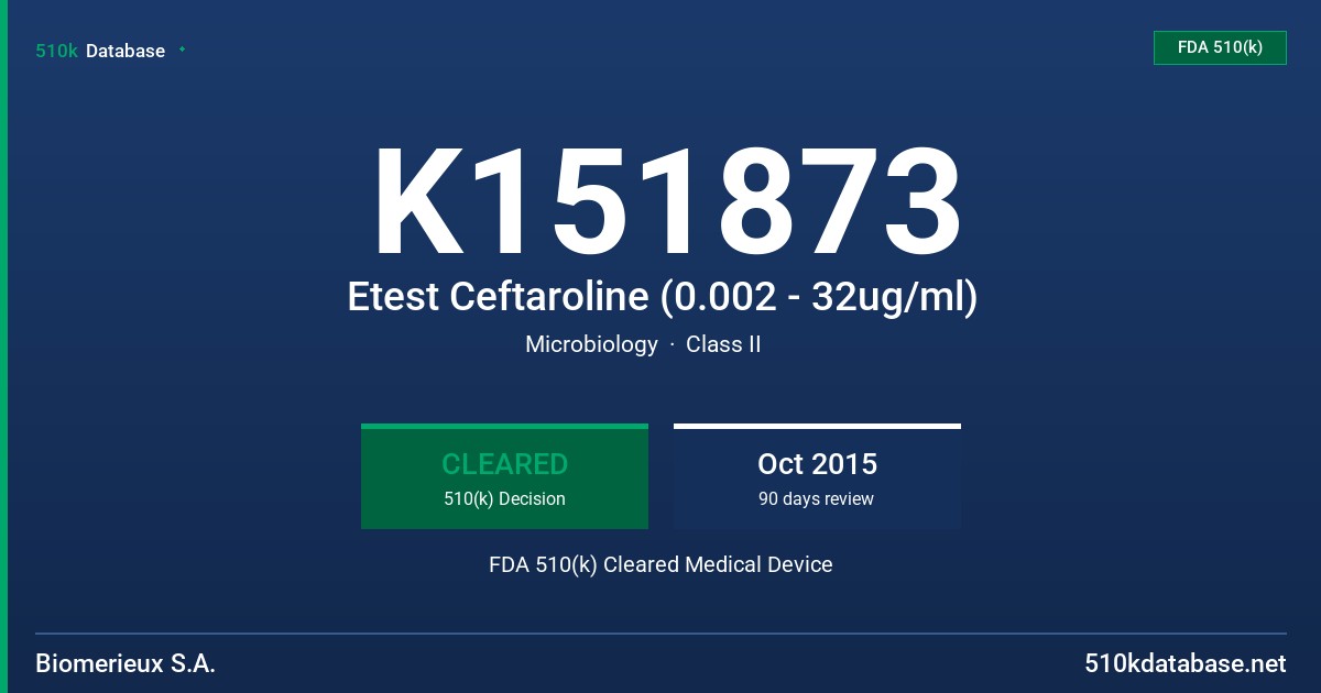 K151873 Etest Ceftaroline (0.002 - 32ug/ml) FDA 510(k) Cleared Medical Device