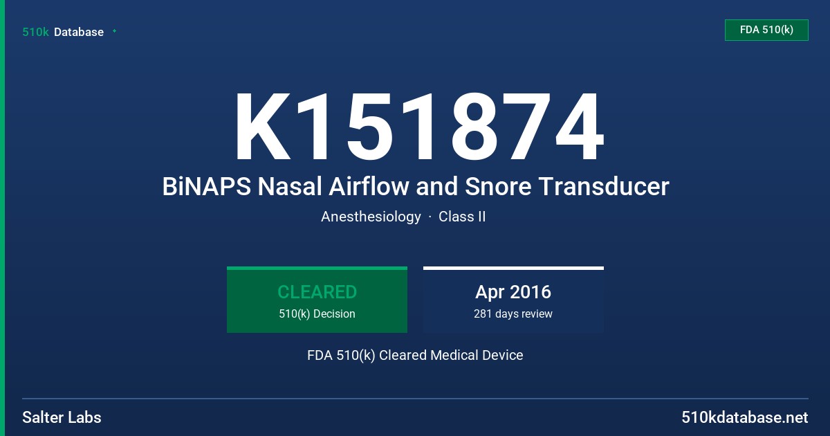 K151874 BiNAPS Nasal Airflow and Snore Transducer FDA 510(k) Cleared Medical Device