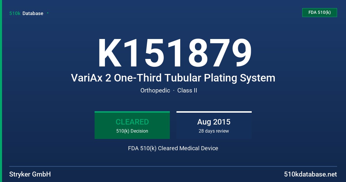 K151879 VariAx 2 One-Third Tubular Plating System FDA 510(k) Cleared Medical Device