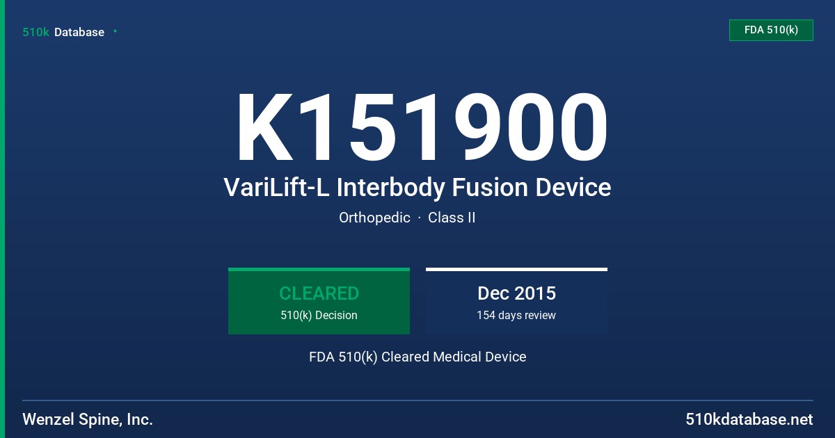 K151900 VariLift-L Interbody Fusion Device FDA 510(k) Cleared Medical Device
