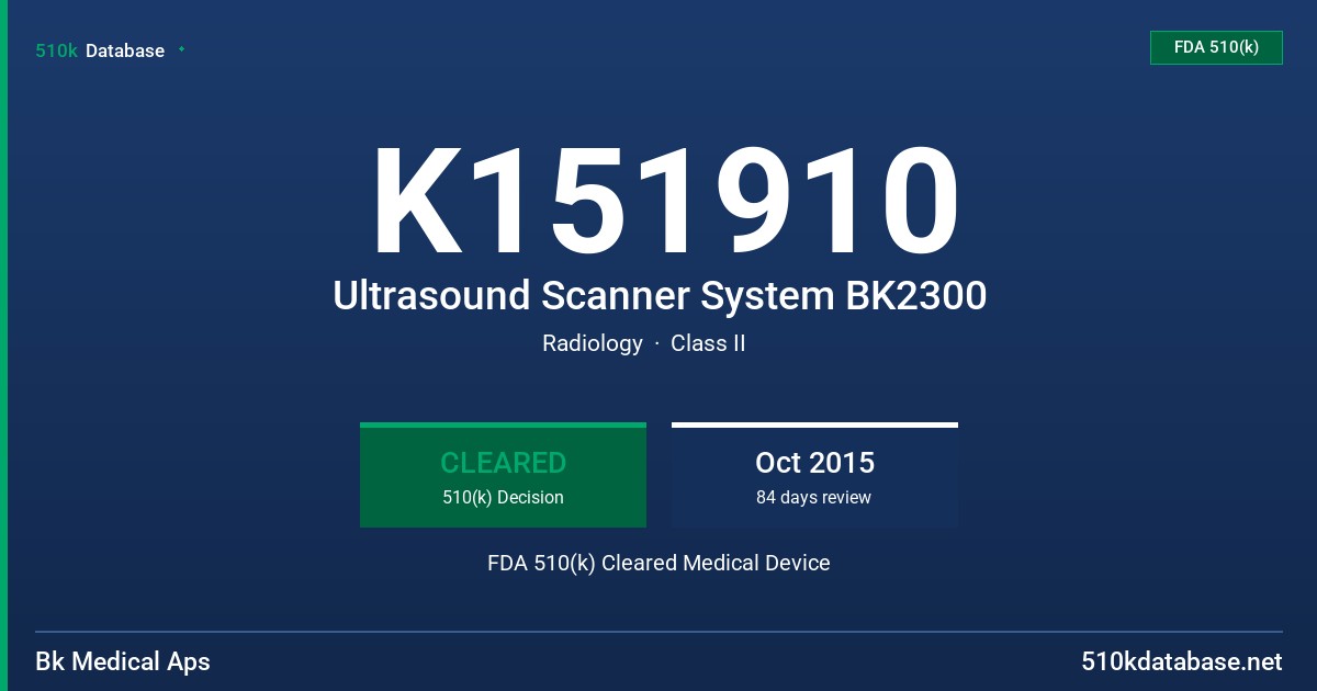K151910 Ultrasound Scanner System BK2300 FDA 510(k) Cleared Medical Device
