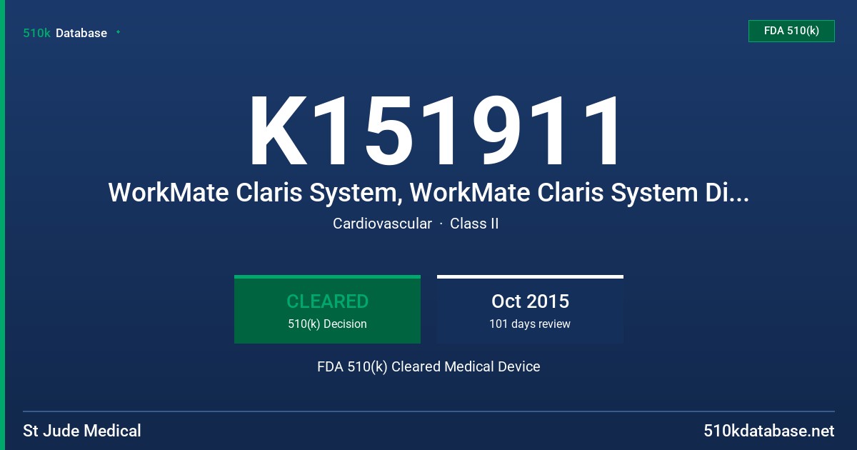 K151911 WorkMate Claris System, WorkMate Claris System Display Plus FDA 510(k) Cleared Medical Device