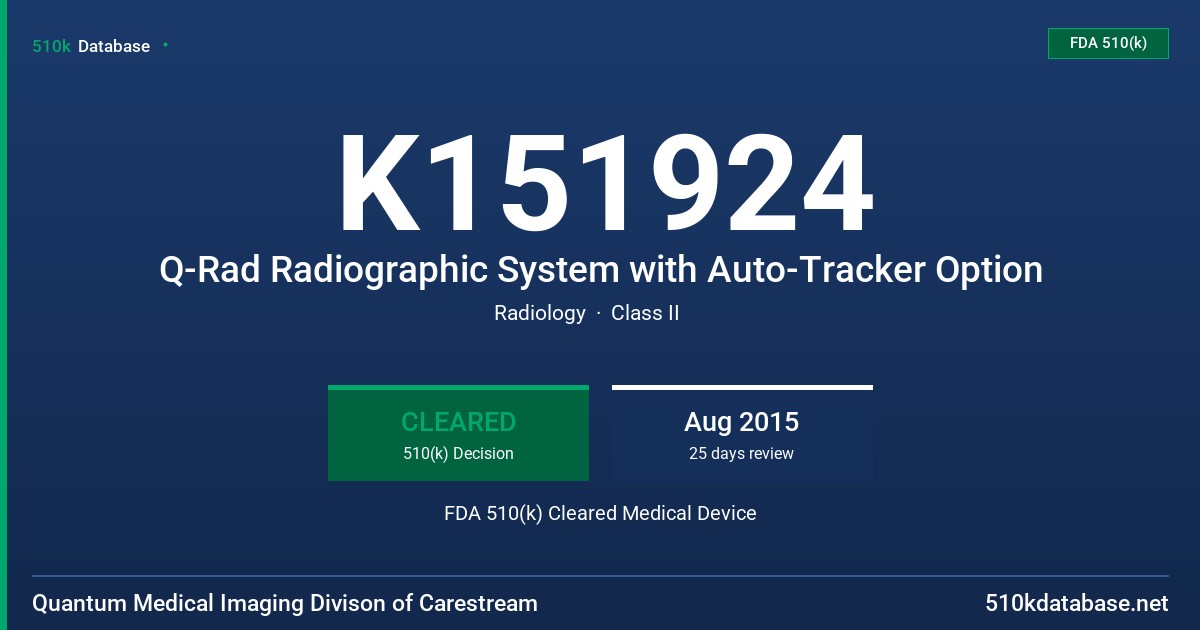 K151924 Q-Rad Radiographic System with Auto-Tracker Option FDA 510(k) Cleared Medical Device
