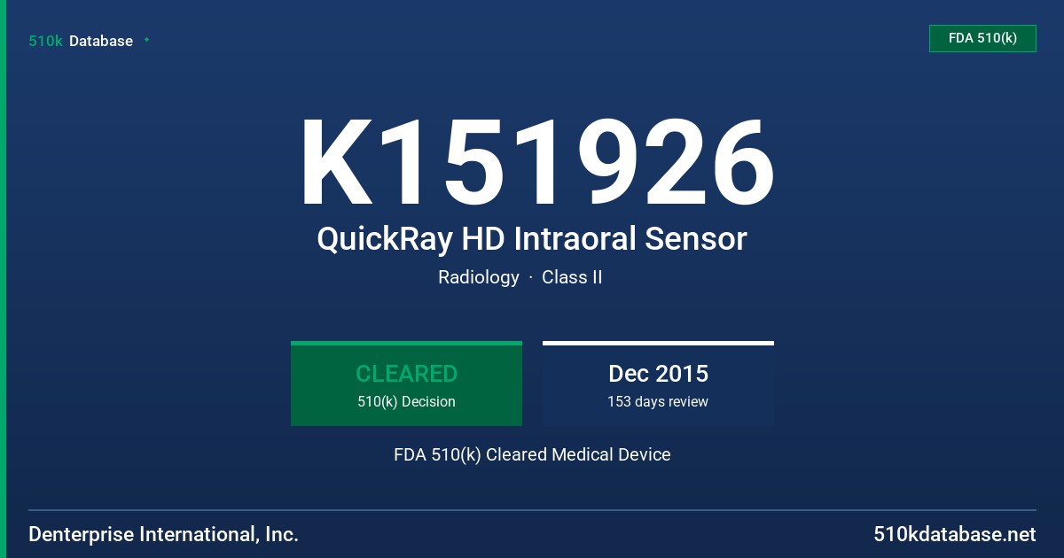 K151926 QuickRay HD Intraoral Sensor FDA 510(k) Cleared Medical Device