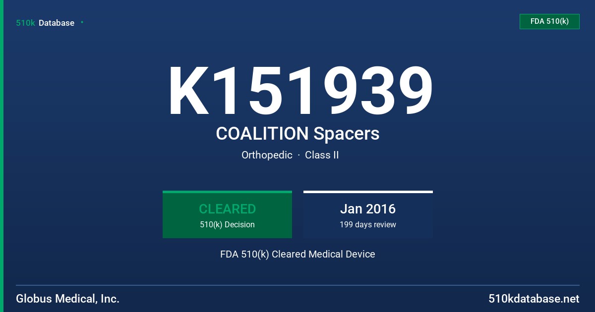 K151939 COALITION Spacers FDA 510(k) Cleared Medical Device