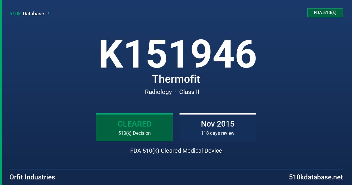 K151946 Thermofit FDA 510(k) Cleared Medical Device