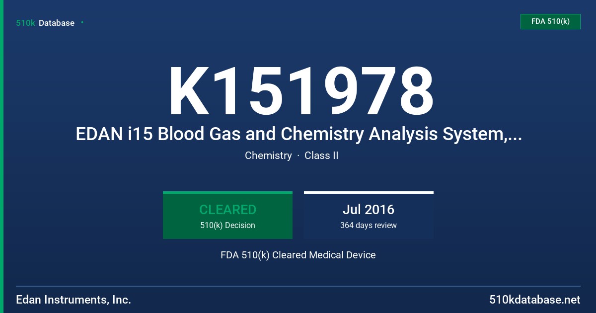 K151978 EDAN i15 Blood Gas and Chemistry Analysis System, EDAN i15 Calibrant Fluid Pack, EDAN i15 Blood Gas and Electrolyte Control, EDAN i15 Hematocrit Control FDA 510(k) Cleared Medical Device