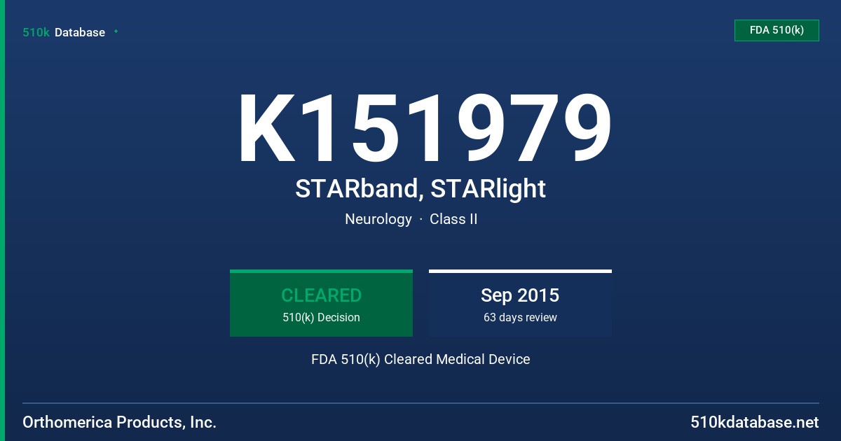 K151979 STARband, STARlight FDA 510(k) Cleared Medical Device