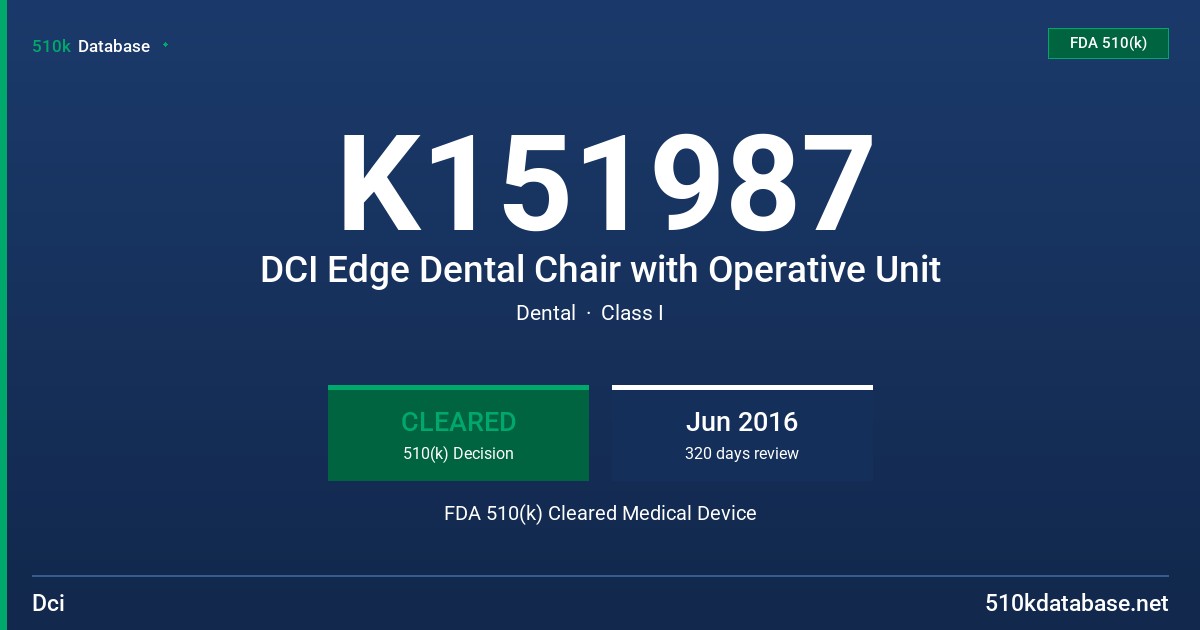 K151987 DCI Edge Dental Chair with Operative Unit FDA 510(k) Cleared Medical Device
