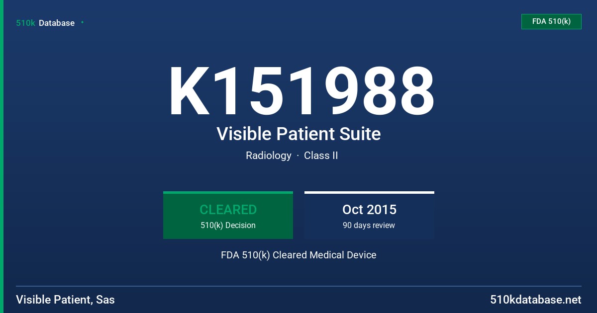 K151988 Visible Patient Suite FDA 510(k) Cleared Medical Device