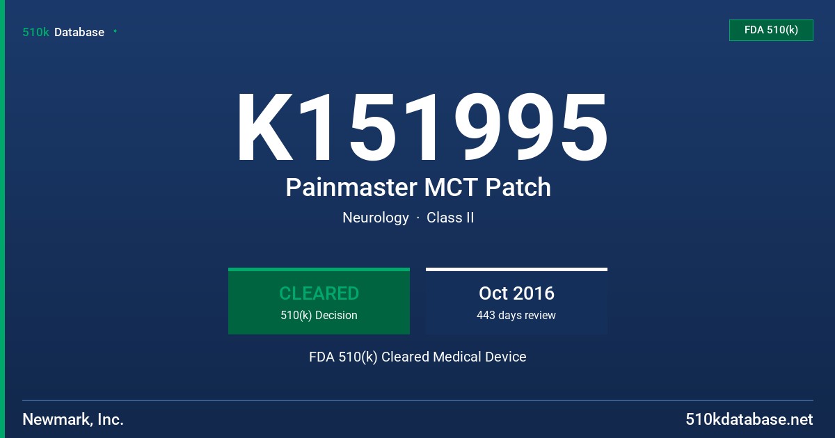 K151995 Painmaster MCT Patch FDA 510(k) Cleared Medical Device
