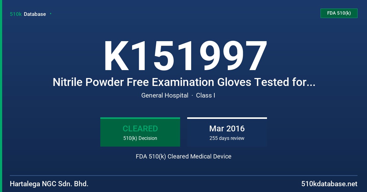 K151997 Nitrile Powder Free Examination Gloves Tested for Use with Chemotherapy Drugs-Violet Blue (VBLU) FDA 510(k) Cleared Medical Device