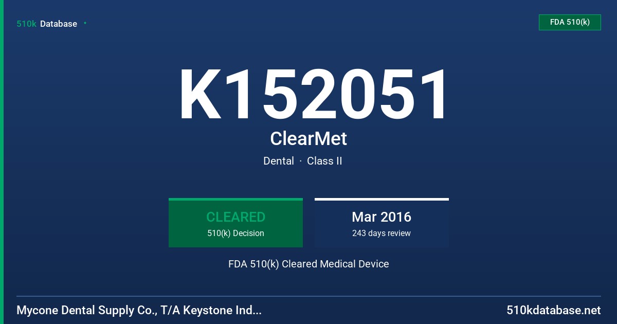 K152051 ClearMet FDA 510(k) Cleared Medical Device