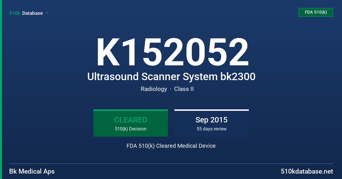 K152052 Ultrasound Scanner System bk2300 FDA 510(k) Cleared Medical Device