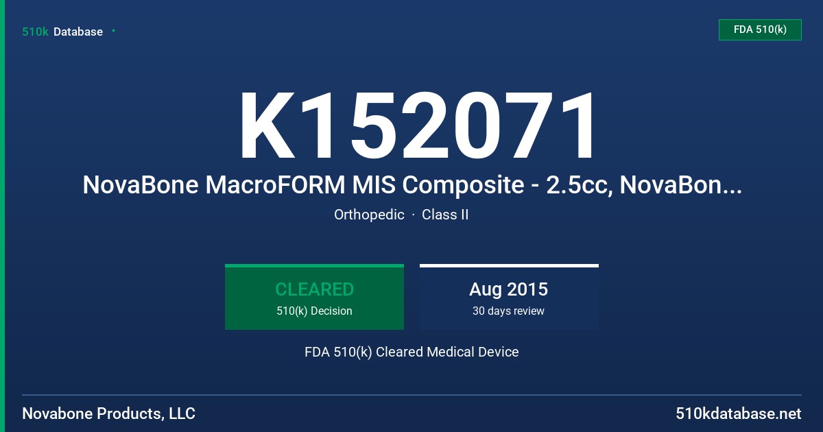 K152071 NovaBone MacroFORM MIS Composite - 2.5cc, NovaBone MIS Cartridge Delivery System (cartridge handle only) FDA 510(k) Cleared Medical Device
