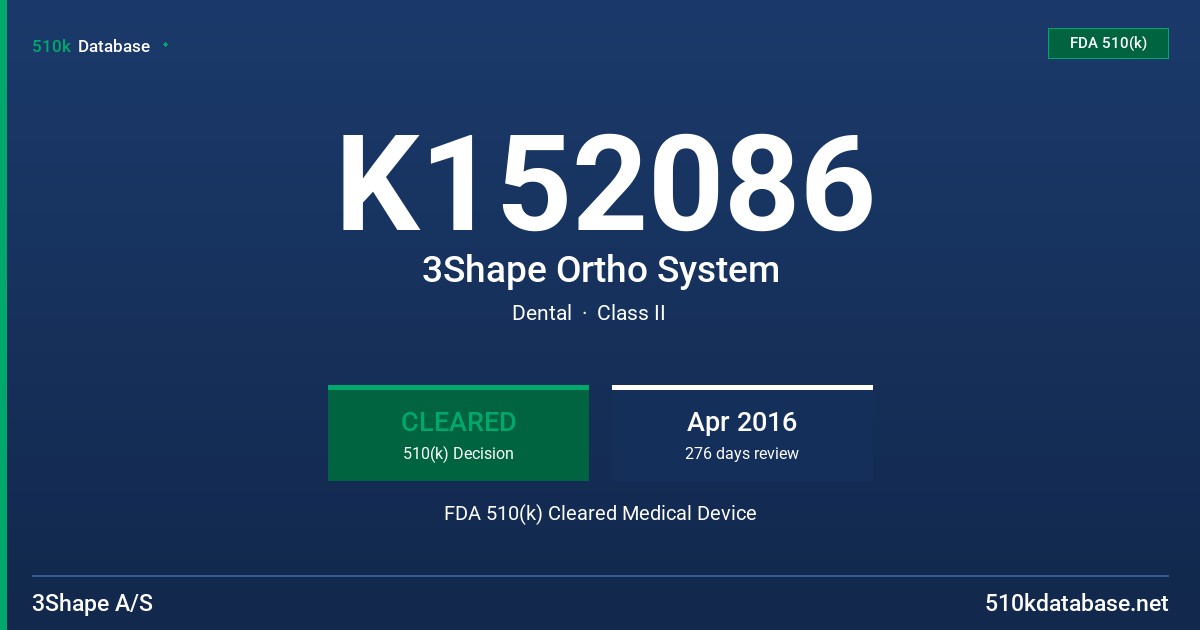 K152086 3Shape Ortho System FDA 510(k) Cleared Medical Device