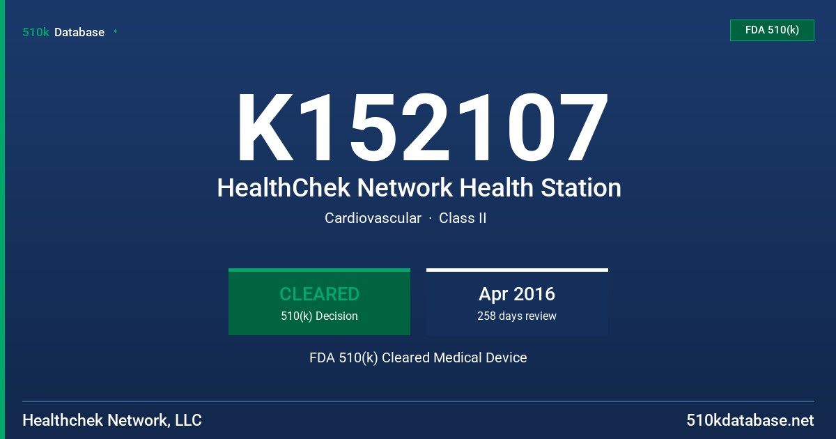 K152107 HealthChek Network Health Station FDA 510(k) Cleared Medical Device