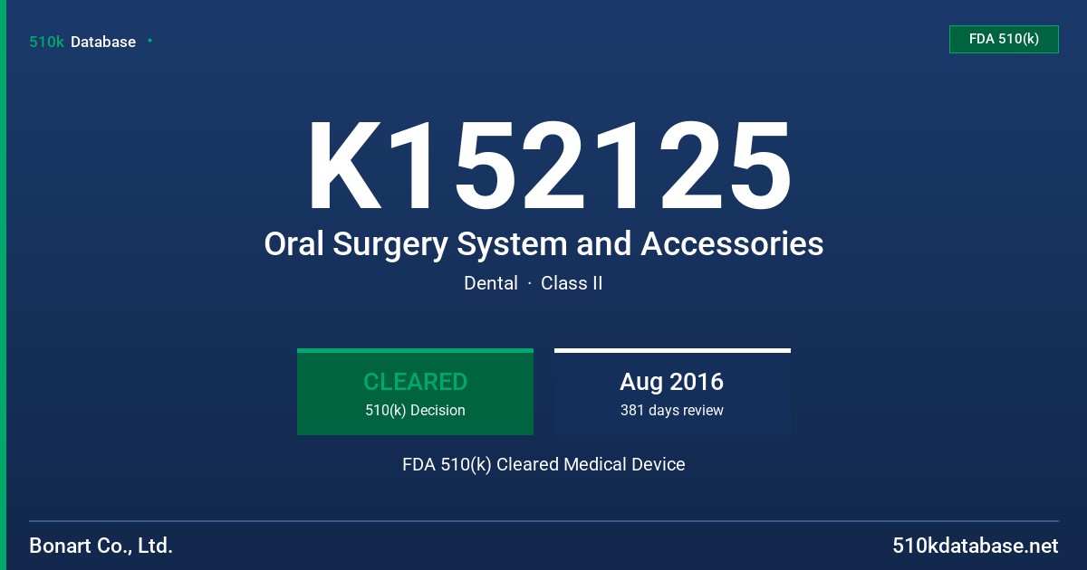 K152125 Oral Surgery System and Accessories FDA 510(k) Cleared Medical Device