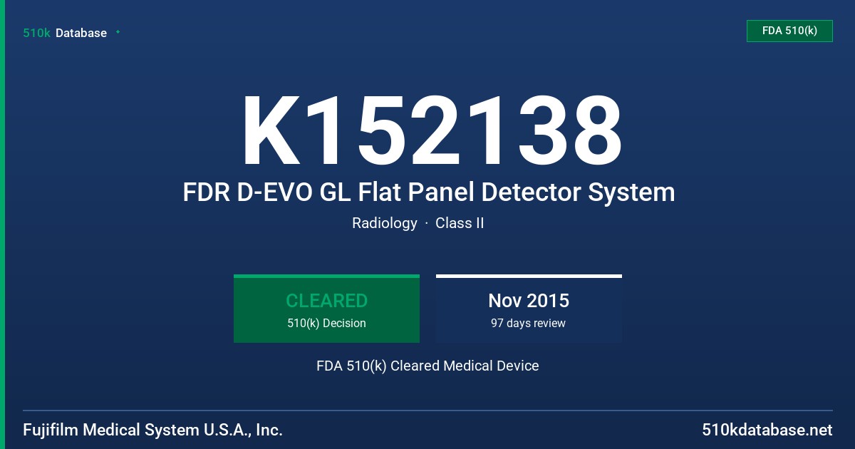 K152138 FDR D-EVO GL Flat Panel Detector System FDA 510(k) Cleared Medical Device