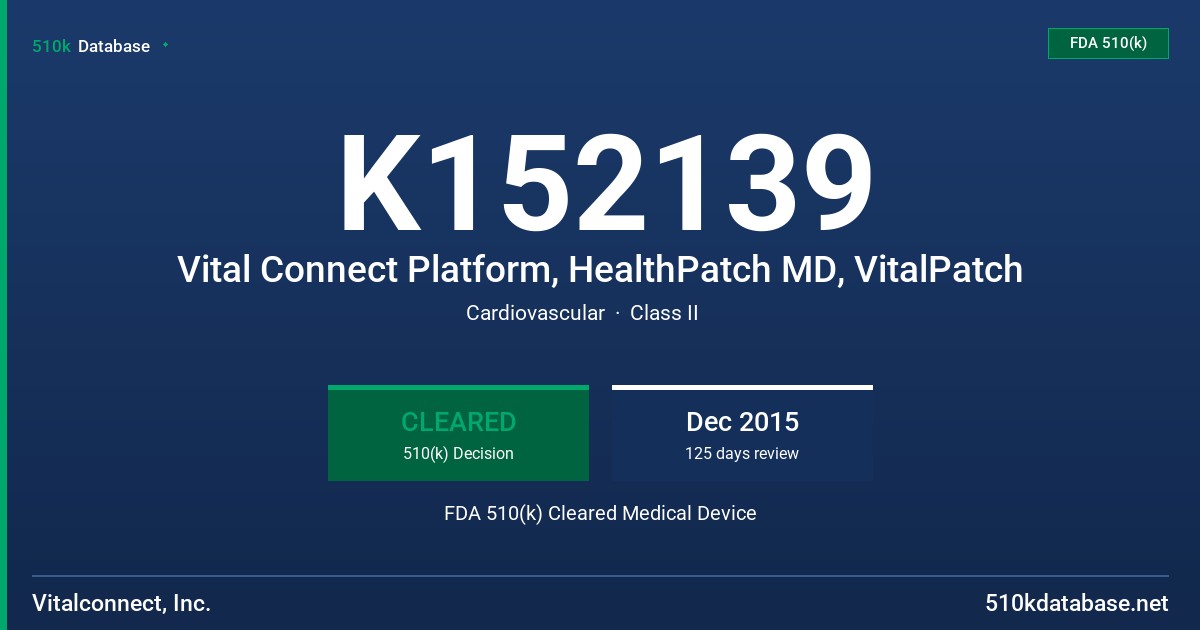 K152139 Vital Connect Platform, HealthPatch MD, VitalPatch FDA 510(k) Cleared Medical Device