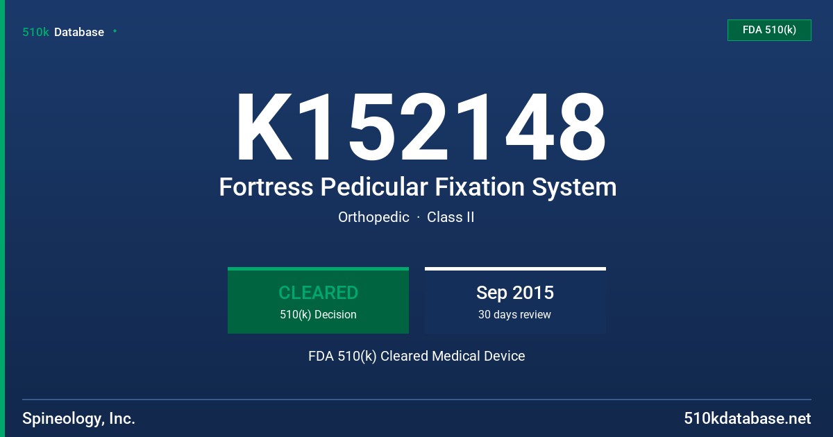 K152148 Fortress Pedicular Fixation System FDA 510(k) Cleared Medical Device