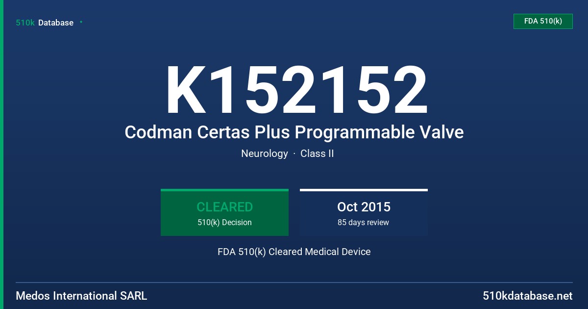 K152152 Codman Certas Plus Programmable Valve FDA 510(k) Cleared Medical Device