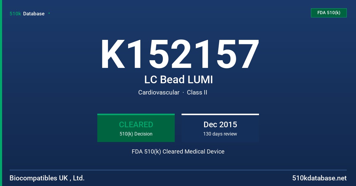 K152157 LC Bead LUMI FDA 510(k) Cleared Medical Device