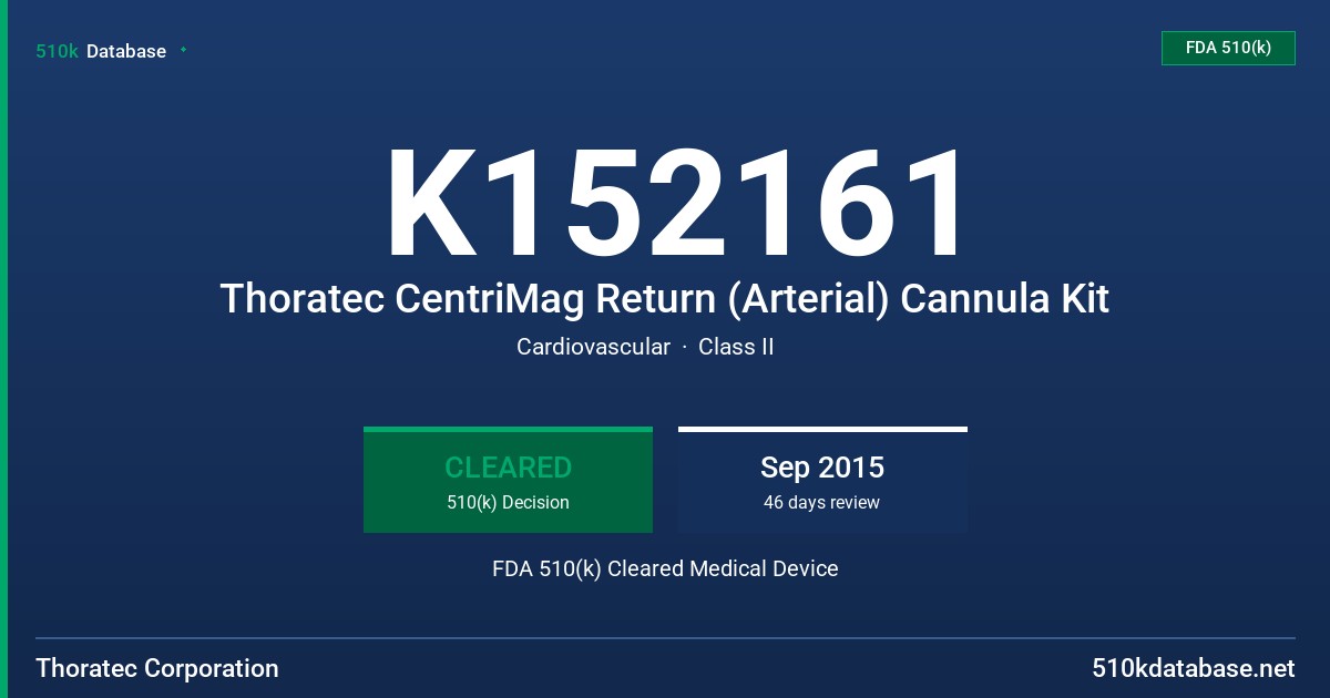 K152161 Thoratec CentriMag Return (Arterial) Cannula Kit FDA 510(k) Cleared Medical Device