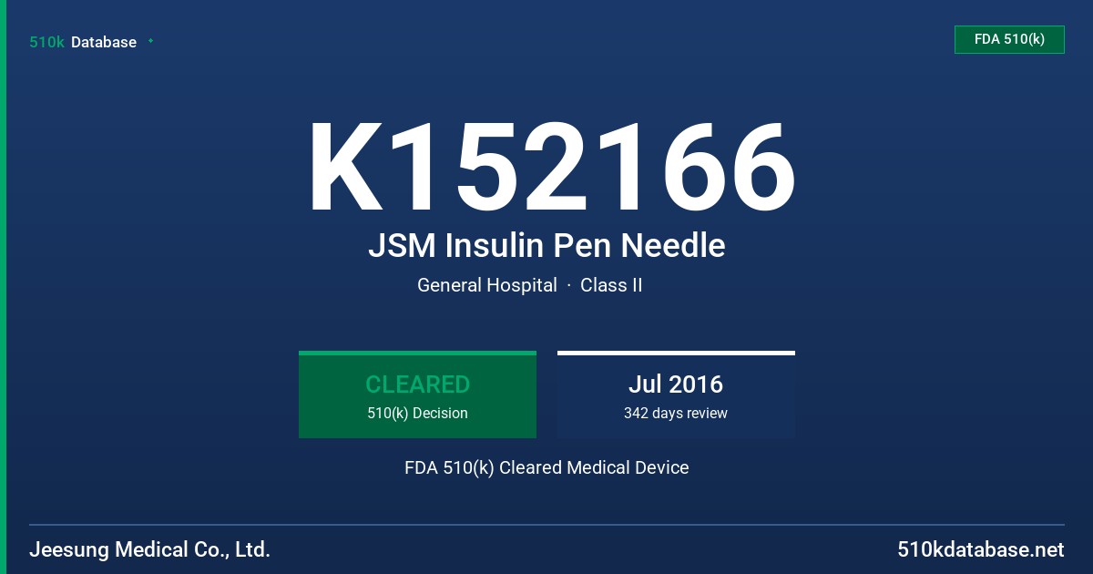 K152166 JSM Insulin Pen Needle FDA 510(k) Cleared Medical Device