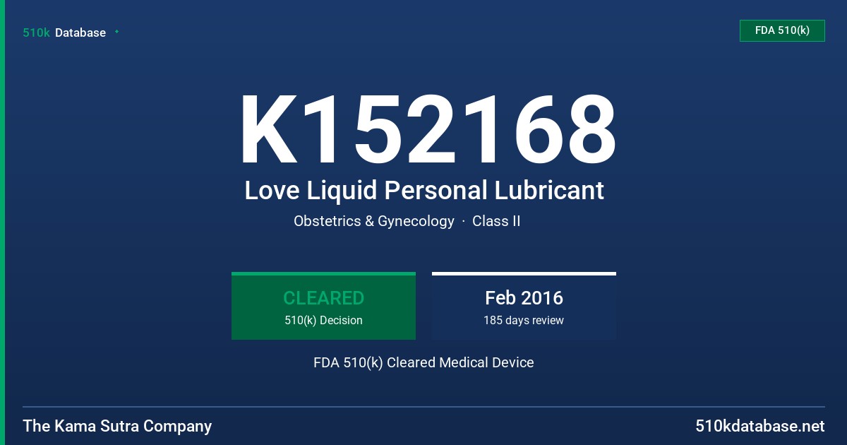 K152168 Love Liquid Personal Lubricant FDA 510(k) Cleared Medical Device