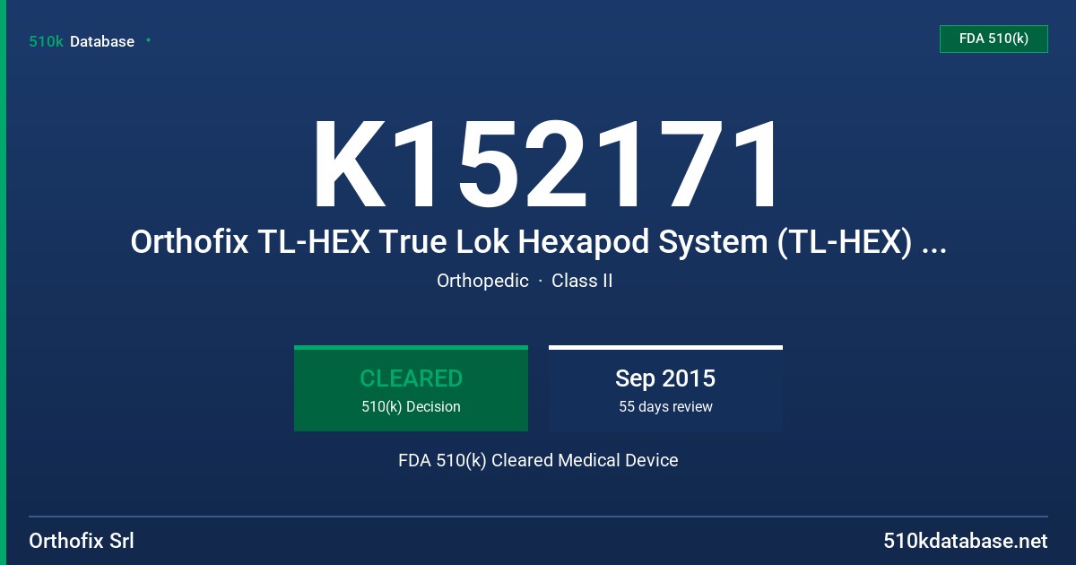 K152171 Orthofix TL-HEX True Lok Hexapod System (TL-HEX) V1.4 FDA 510(k) Cleared Medical Device
