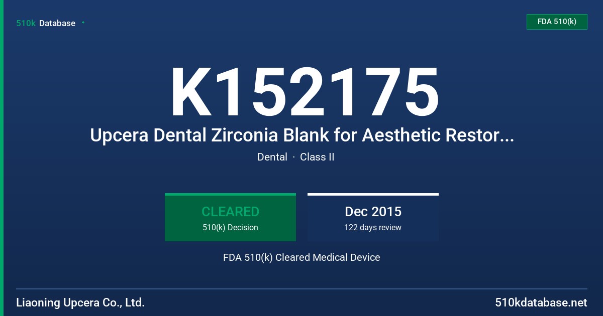 K152175 Upcera Dental Zirconia Blank for Aesthetic Restoration FDA 510(k) Cleared Medical Device