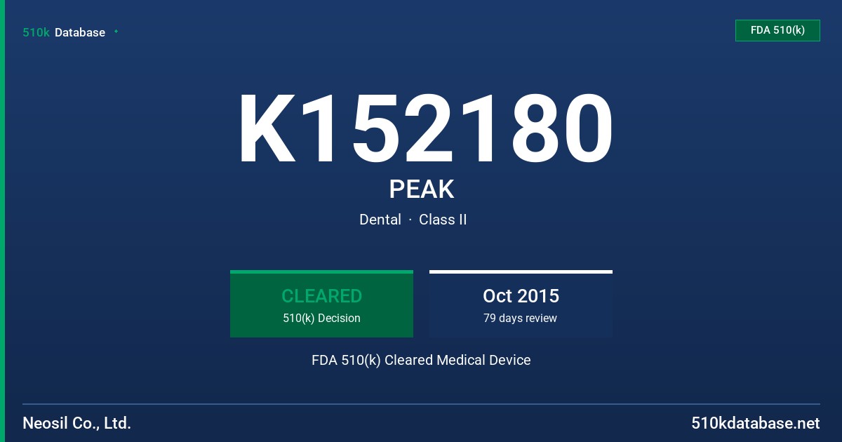 K152180 PEAK FDA 510(k) Cleared Medical Device