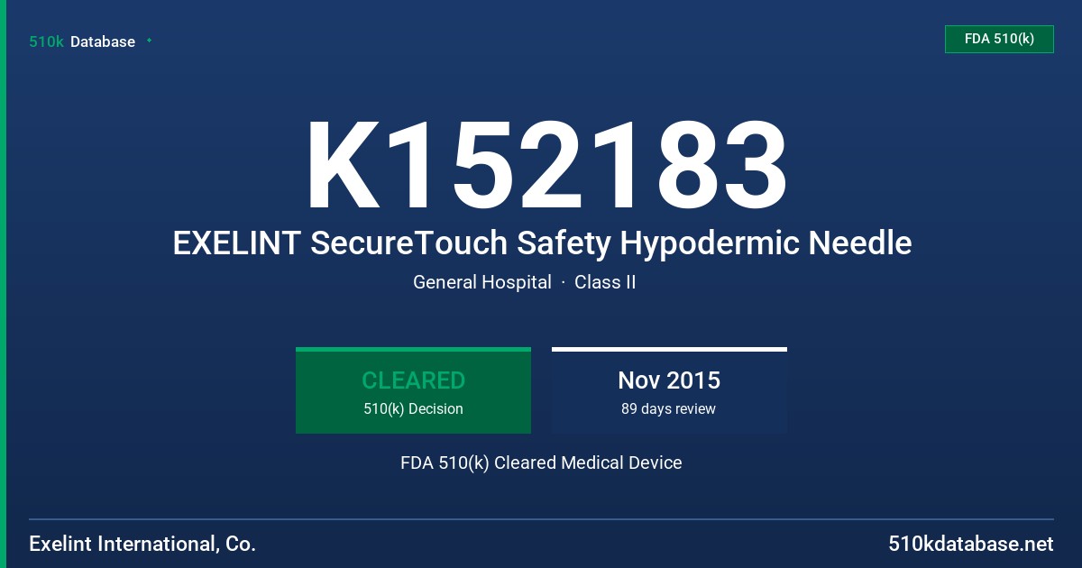 K152183 EXELINT SecureTouch Safety Hypodermic Needle FDA 510(k) Cleared Medical Device