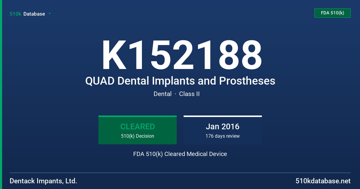 K152188 QUAD Dental Implants and Prostheses FDA 510(k) Cleared Medical Device