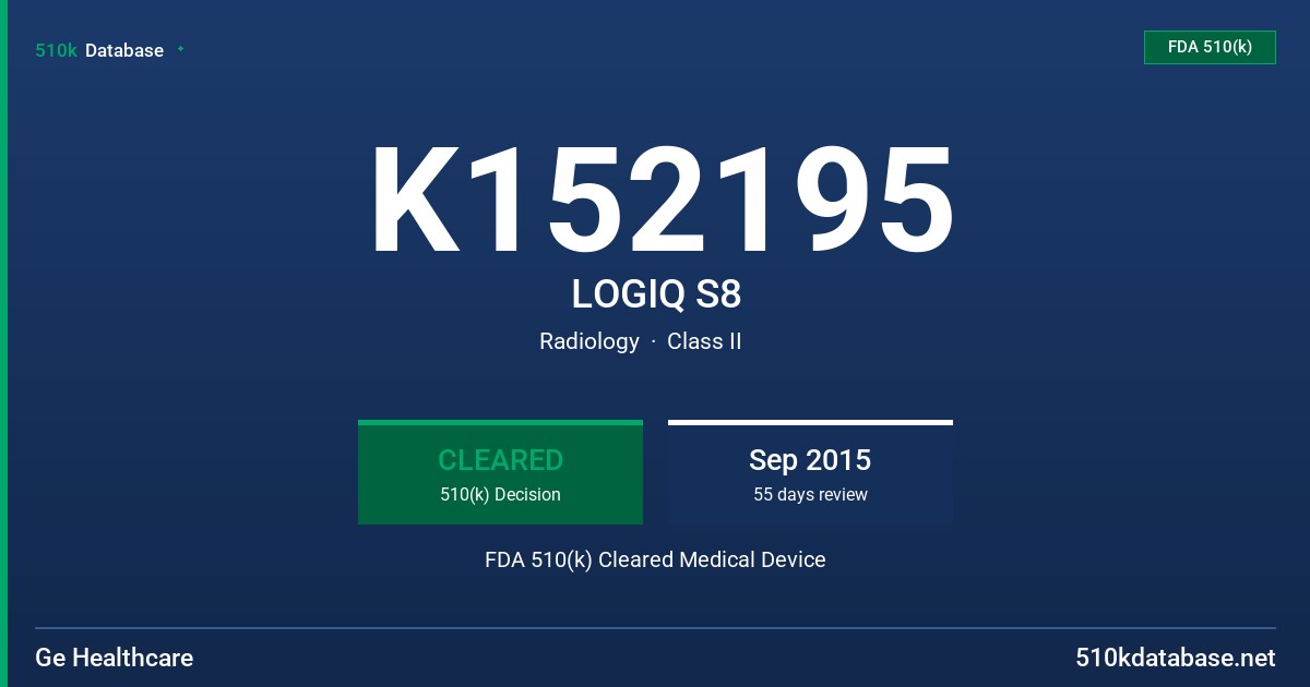 K152195 LOGIQ S8 FDA 510(k) Cleared Medical Device