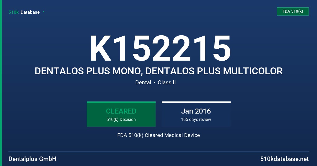 K152215 DENTALOS PLUS MONO, DENTALOS PLUS MULTICOLOR FDA 510(k) Cleared Medical Device