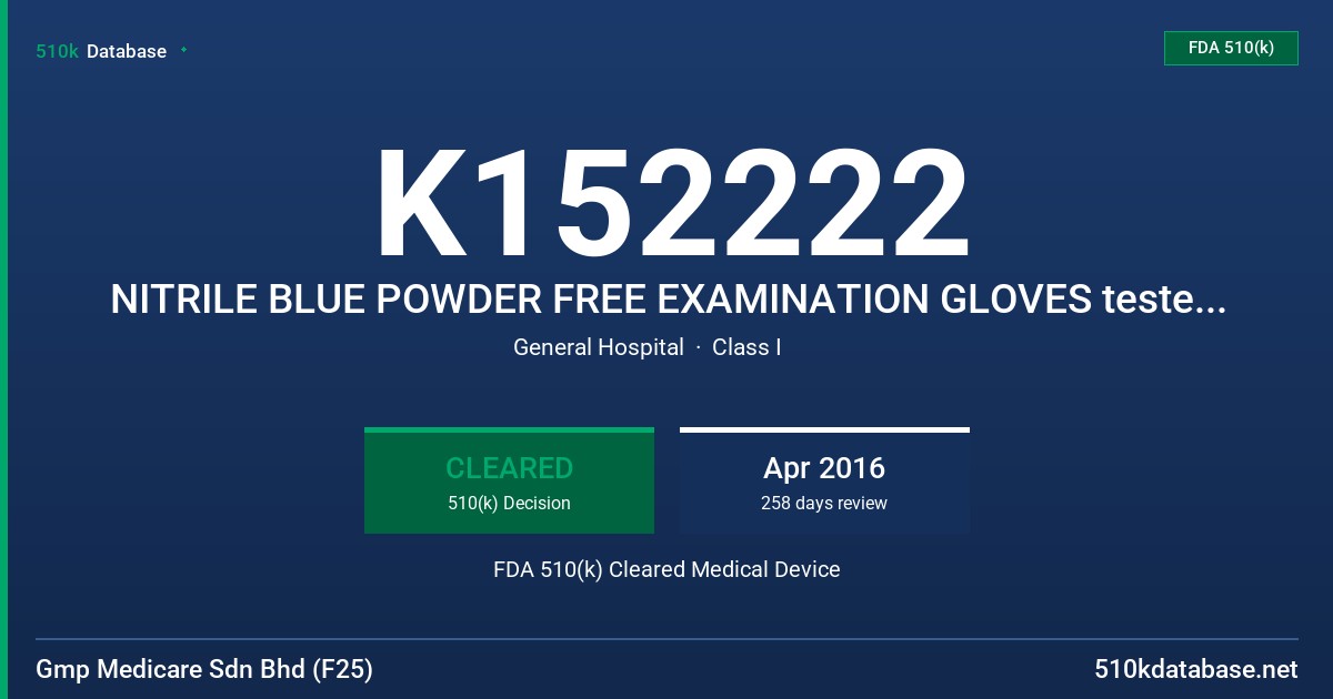 K152222 NITRILE BLUE POWDER FREE EXAMINATION GLOVES tested for use with Chemotheraphy Drugs FDA 510(k) Cleared Medical Device