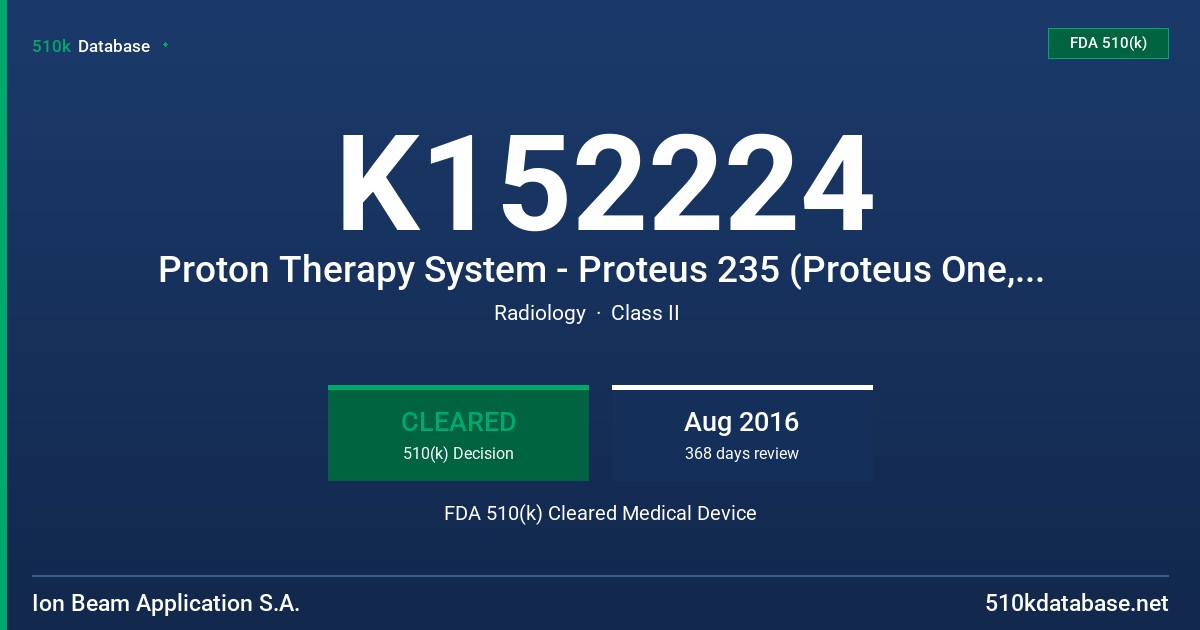 K152224 Proton Therapy System - Proteus 235 (Proteus One, Proteus Plus, Proteus TK2) FDA 510(k) Cleared Medical Device