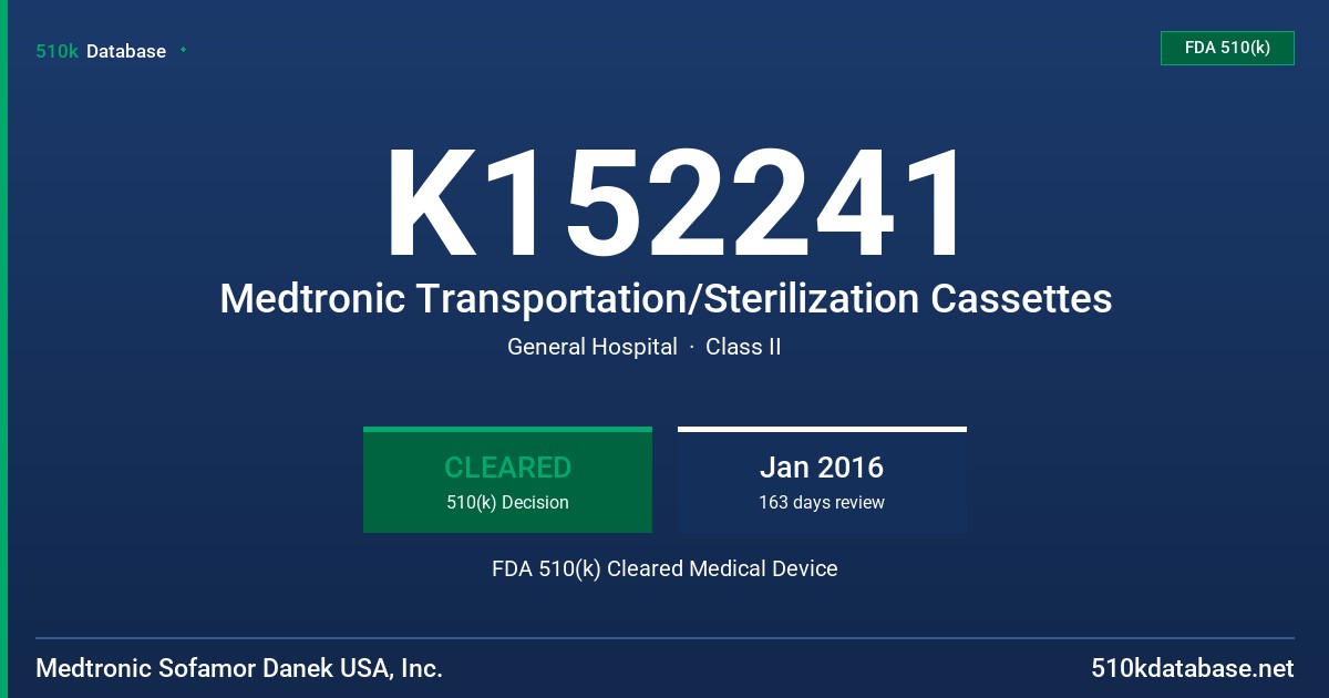 K152241 Medtronic Transportation/Sterilization Cassettes FDA 510(k) Cleared Medical Device