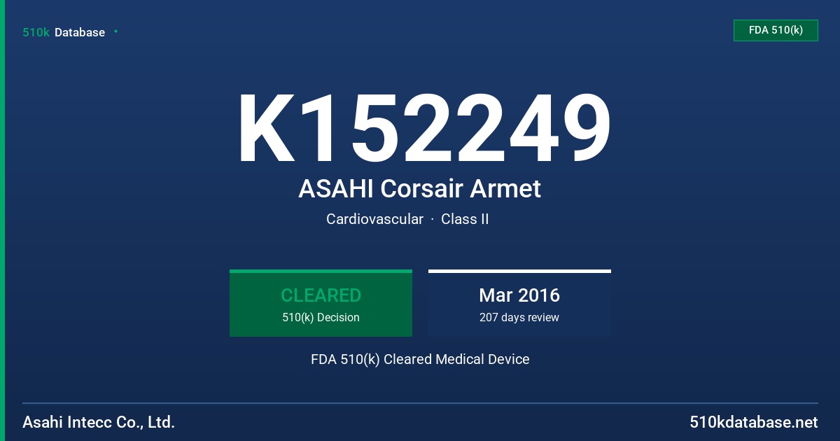 K152249 ASAHI Corsair Armet FDA 510(k) Cleared Medical Device